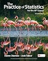The Practice of S...