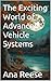 The Exciting World of Advan...