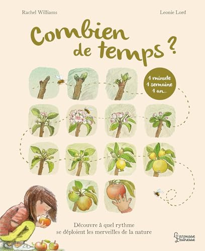 Combien de temps (Hardcover)
