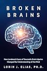 Changeable Brain:...