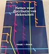 Netten voor distr...