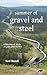 summer of gravel and steel: a thru-hike of Alaska, 20 years after the first