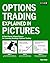 Options Trading Explained in Pictures: A Fast-Paced, Visual Course for Learning Strategic Options Trading