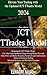 ICT TTRADER 2024 by Elhadri Allal
