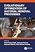 Evolutionary Optimization of Material Removal Processes