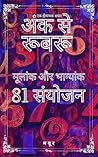मूलांक और भाग्यां...