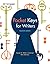 Pocket Keys for Writers