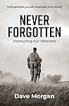 Never Forgotten: ...