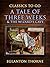 A Tale Of Three Weeks & The Wizard's Cave by Eglanton Thorne