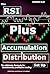 THE RSI PLUS ACCUMULATION &...