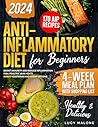 Anti-Inflammatory...
