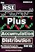 THE RSI PLUS ACCUMULATION & DISTRIBUTION SET UP by MOMOH S.O
