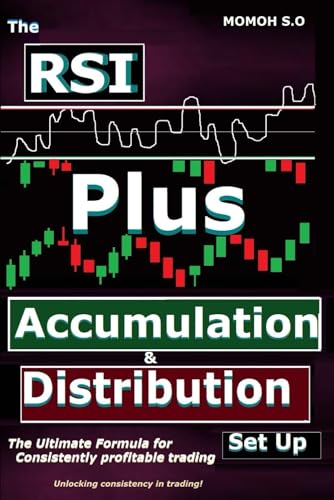 THE RSI PLUS ACCUMULATION & DISTRIBUTION SET UP: The ultimate formula for consistently profitable trading (THE ULTIMATE SECRETS TO TRADING THE MARKETS)