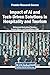 Impact of Ai and Tech-driven Solutions in Hospitality and Tou... by Mohammad Badruddoza Talukder