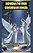 NOVENA TO OUR GUARDIAN ANGE...