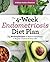 The 4-Week Endometriosis Diet Plan by Katie  Edmonds