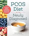 PCOS Diet for the...