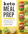 Keto Meal Prep: L...