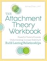 The Attachment Th...