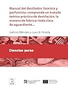 Manual del destil...
