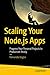 Scaling Your Node.js Apps: Progress Your Personal Projects to Production-Ready