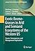 Exotic Brome-Grasses in Arid and Semiarid Ecosystems of the W... by Matthew J. Germino