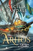 Arhos. L'acqua e l'ombra