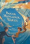 Bogor Mengaduk Waktu