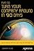 Plan to Turn Your Company Around in 90 Days by Jonathan H. Lack