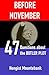 Before November: 47 Questio...