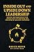 Inside Out and Upside Down Leadership by Bruce Monk