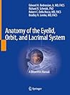 Anatomy of the Eyelid, Orbit, and Lacrimal System: A Dissection Manual