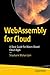 WebAssembly for Cloud: A Basic Guide for Wasm-Based Cloud Apps
