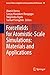 Forcefields for Atomistic-S...