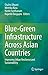 Blue-Green Infrastructure A...