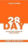 28-Day Substack G...