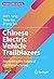 Chinese Electric Vehicle Tr...