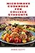 Microwave cookbook for college students  by Aimee Scott