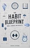 The Habit Bluepri...