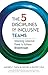 The 5 Disciplines of Inclusive Teams by Andres Tapia