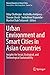 Urban Environment and Smart...