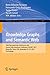 Knowledge Graphs and Semant...