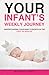 Your Infant’s Weekly Journe...