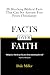 Facts Over Faith: 28 Shocki...