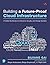 Building a Future-Proof Clo...