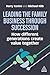 Leading the Family Business Through Succession by Harry Korine
