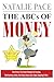 The ABCs of Money: Time-pro...