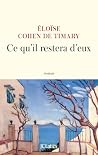 Ce qu'il restera ...