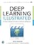 Deep Learning Illustrated: ...