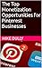 The Top Monetization Opportunities for Pinterest Businesses by Mike dully